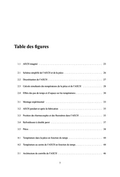 Contrôle flou et par anticipation d'un accumulateur de chaleur hybride