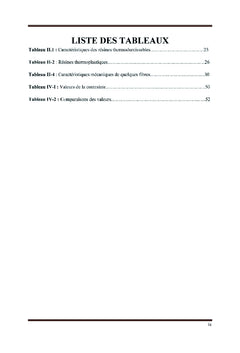 Modelisation thermomecanique de la rupture des materiaux composites