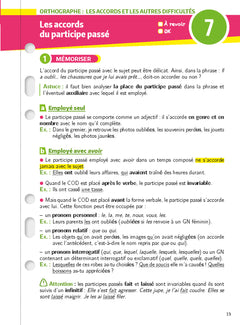 Mon Année Brevet Les fiches Français 3e