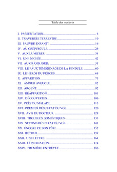 Vie ravagée d'une fille