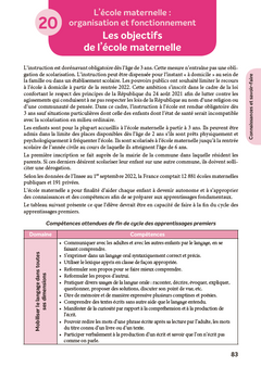 Concours ATSEM ASEM  - Tout-en-un - 2025-2026