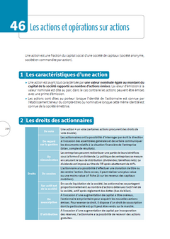 Techniques bancaires 2025
