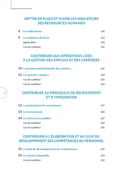 Titre professionnel Assistant Ressources humaines