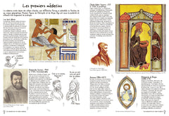 Les grands scientifiques