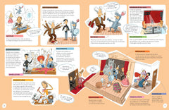 C'est quoi ton métier ?