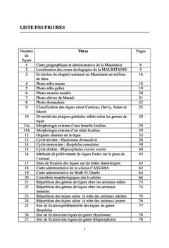 Contribution à l'étude des tiques dans le sud de la Mauritanie
