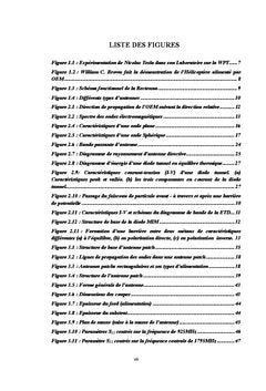 Contribution à l'étude du Rectenna pour conversion d'énergies