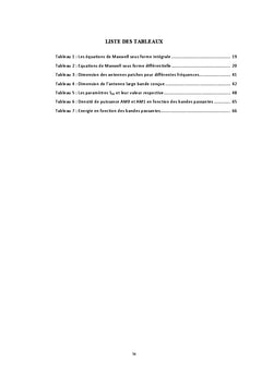 Contribution à l'étude du Rectenna pour conversion d'énergies