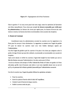 Creation d'un systeme de facturation et gestion du courrier