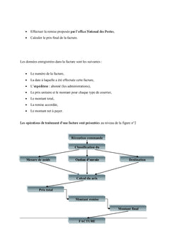 Creation d'un systeme de facturation et gestion du courrier