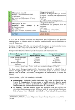PDV : le maintien de la motivation des salariés est-il possible ?