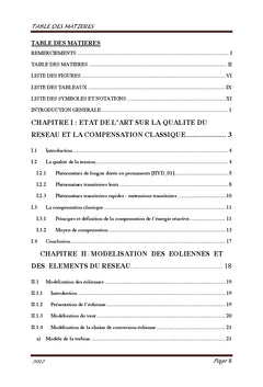 Amelioration de la qualite du reseau BT avec l'energie eolienne