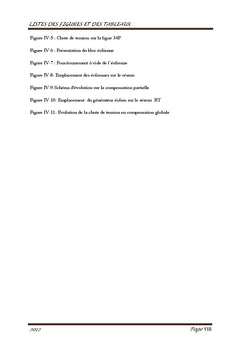 Amelioration de la qualite du reseau BT avec l'energie eolienne