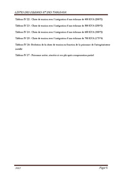 Amelioration de la qualite du reseau BT avec l'energie eolienne