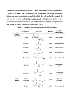 Proprietes et applications d'un polysaccharide bacterien