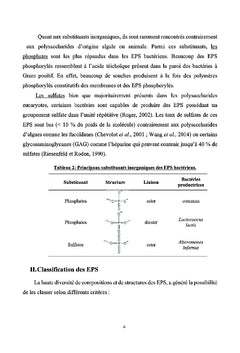 Proprietes et applications d'un polysaccharide bacterien