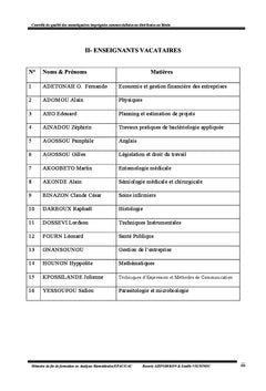 Contrôle de qualité des moustiquaires impregnées au Bénin