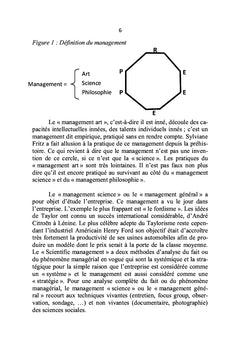 Management des Ressources Humaines