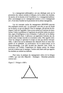 Management des Ressources Humaines