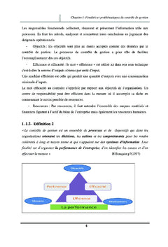 Contrôle de gestion