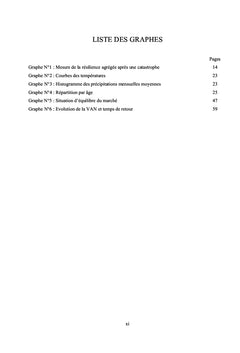 Impact de la politique de récasement des ménages dans le développement