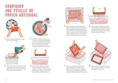 Faire son papier - Recyclé, artisanal, végétal