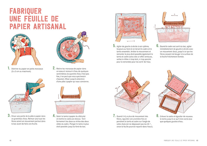Faire son papier - Recyclé, artisanal, végétal