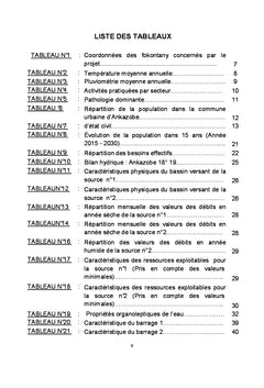 Contribution A l'etude de la rehabilitation du systeme d'AePG