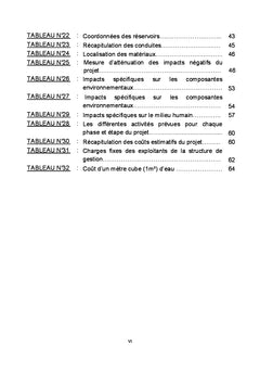 Contribution A l'etude de la rehabilitation du systeme d'AePG