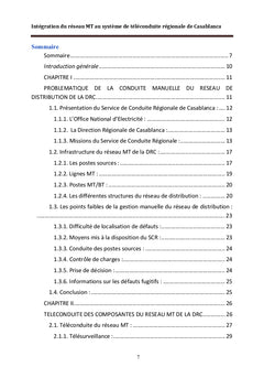 Intégration du réseau MT au système de téléconduite