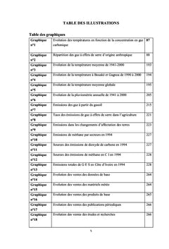 L'information meteorologique en cote d'Ivoire, usages, appropriation et developpement durable