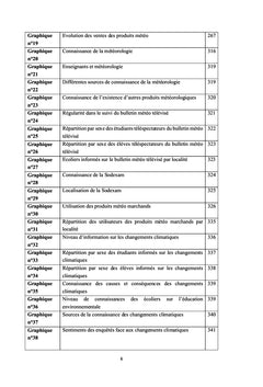 L'information meteorologique en cote d'Ivoire, usages, appropriation et developpement durable
