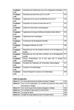L'information meteorologique en cote d'Ivoire, usages, appropriation et developpement durable