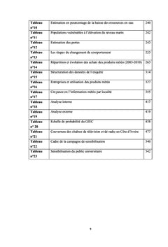 L'information meteorologique en cote d'Ivoire, usages, appropriation et developpement durable