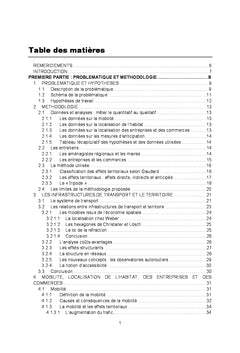 Etude des effets territoriaux de la transjurane (a16)