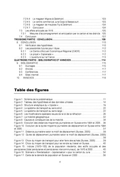 Etude des effets territoriaux de la transjurane (a16)