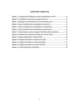 Proposition des stratégies de gestion des déchets générés