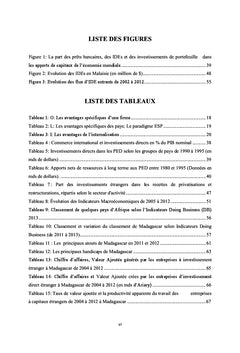 Impacts des IDE sur la croissance économique dans les PED
