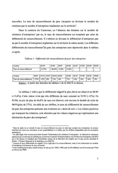 Essai d'évaluation des aides publiques publiques à l'entrepreneuriat