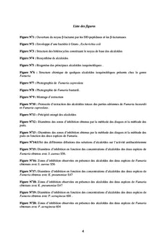 Effet des alcaloïdes de deux espèces de Fumaria sur des bactéries