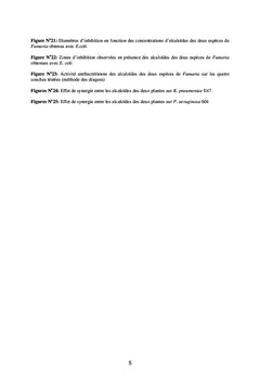 Effet des alcaloïdes de deux espèces de Fumaria sur des bactéries