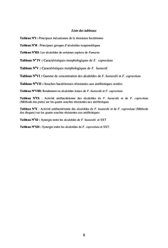 Effet des alcaloïdes de deux espèces de Fumaria sur des bactéries