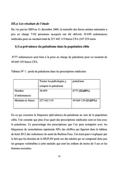 Quelques contraintes d'une mutuelle de sante au Burkina Faso