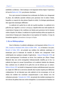 Instabilite hydrodynamique/thermique en presence d'un champ magnetique