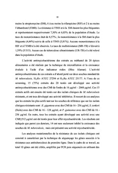 Tuberculose au Cameroun: Profil de resistance et apport des plantes