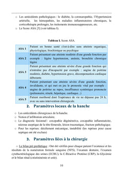 Quels patients risquent plus que d'autres l'infection après PTH