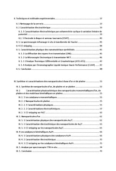 Etude des interfaces nanocatalyseurs / glucose et enzymes /O2