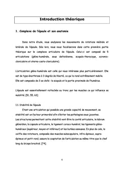 Analyses des epaules de volleyeurs versus non-lanceurs