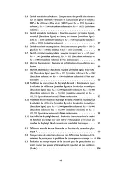 Méthodes sans maillage pour la résolution d'écoulements peu profonds