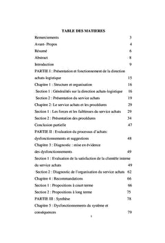 L'optimisation du processus achats dans une entreprise industrielle